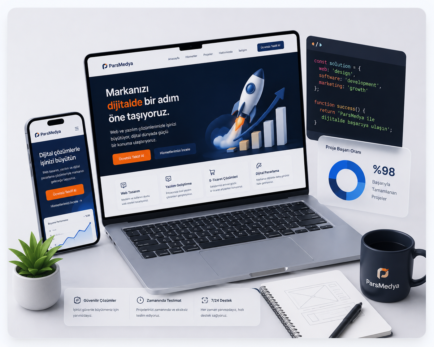 Digital products and software solutions developed by Pars Medya