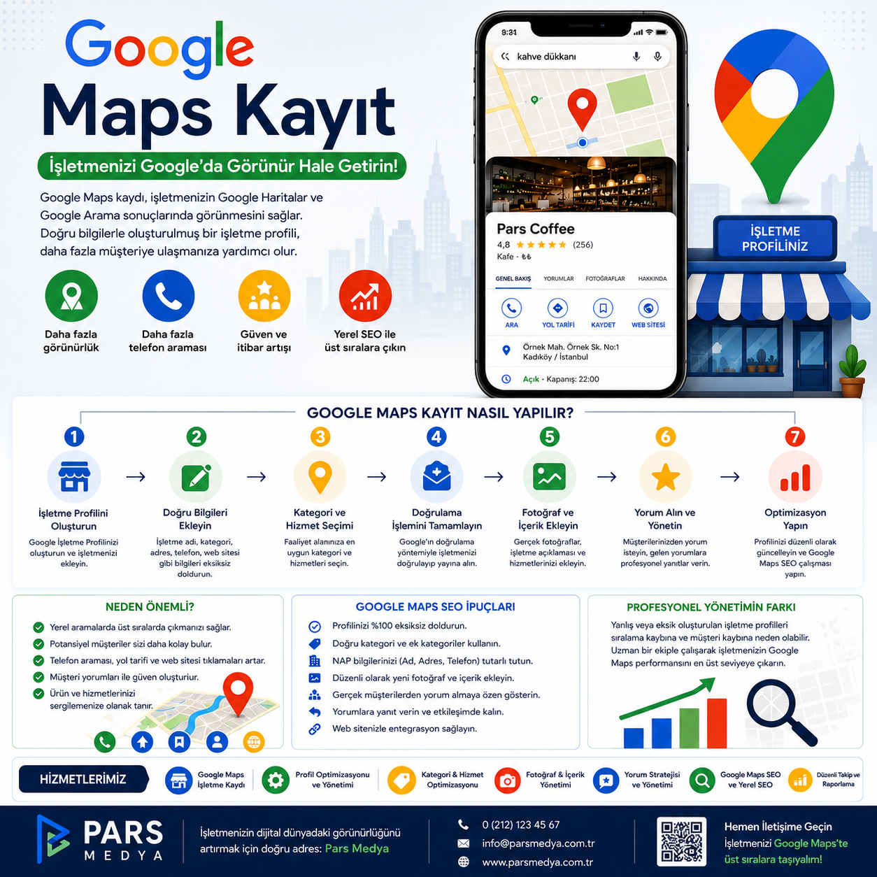 Google Maps Kayıt Nasıl Yapılır?